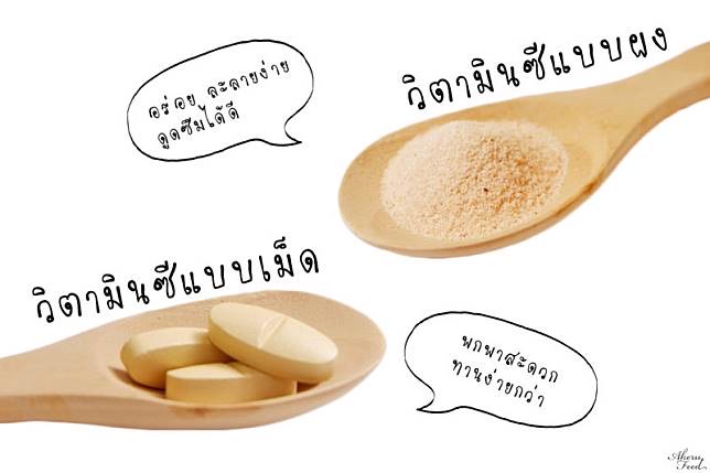 Vitamins in powder and tablet form on wooden spoons